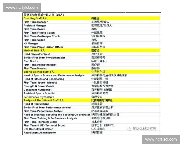 基于体育科学体系的运动表现提升与健康促进综合研究框架路径与探索