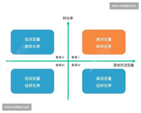 精准解析电竞比赛录像提升操作与策略实战能力的方法探索