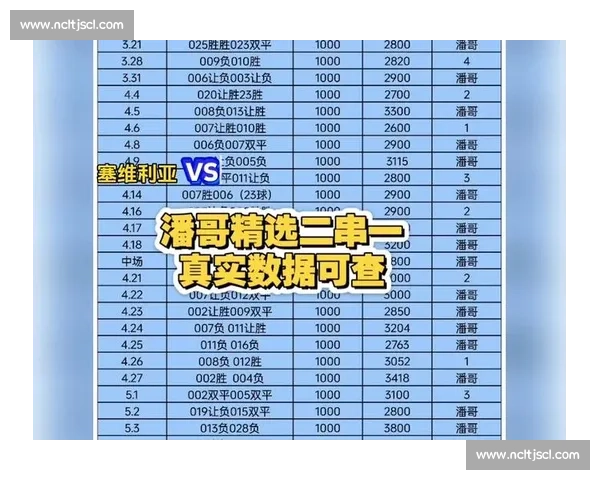 足球比赛战术解析与球员表现评估全方位解读